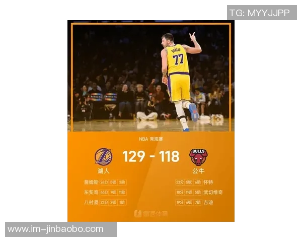 新赛季NBA十大后卫评选出炉SGA位居榜首东契奇紧随其后